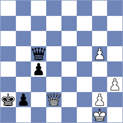 Toman - Nandhakumar (chess.com INT, 2024)