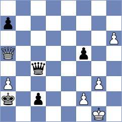 Golubev - Shandrygin (chess.com INT, 2024)