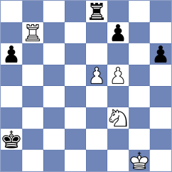 Altman - Gordievsky (chess.com INT, 2023)