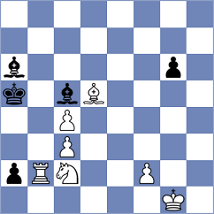 Malakhov - Dominguez Perez (chess.com INT, 2024)