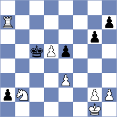 Grinev - Dubreuil (chess.com INT, 2024)