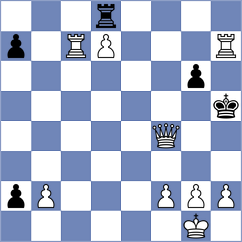 Gaponenko - Papp (chess.com INT, 2021)