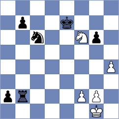 Steel - Praggnanandhaa (Chess.com INT, 2020)