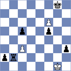 Dahanayake - Kornyukov (chess.com INT, 2022)