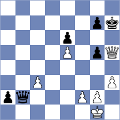 Gallegos - Rojas Alarcon (chess.com INT, 2024)
