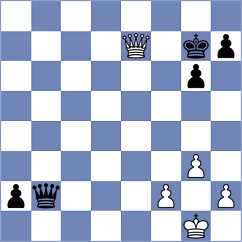 Hilkevich - Fernandez Siles (chess.com INT, 2024)