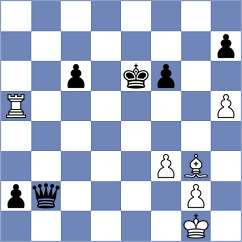 Arnold - Dobrikov (chess.com INT, 2024)