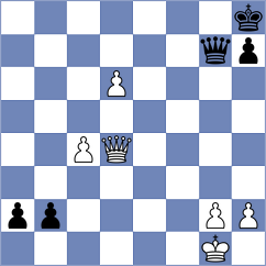 Zaitsev - Galkin (chessassistantclub.com INT, 2004)