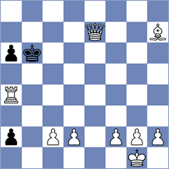 Titichoca Daza - Dmitrenko (chess.com INT, 2023)