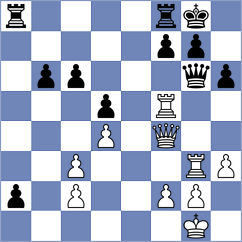 Liu - Dong Bao Nghia (chess.com INT, 2023)