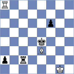 Fingerov - Klimenko (chessassistantclub.com INT, 2004)