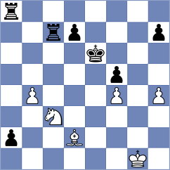 Prilleltensky - Ollier (Chess.com INT, 2018)