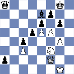 Khairallah - Michiels (Chess.com INT, 2020)