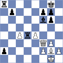 Gopal - Kuzmin (chess.com INT, 2024)