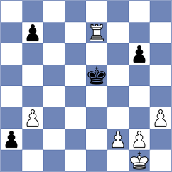Sovetbekova - Ashiev (Chess.com INT, 2021)