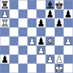 Daakshin - Sailer (chess.com INT, 2024)