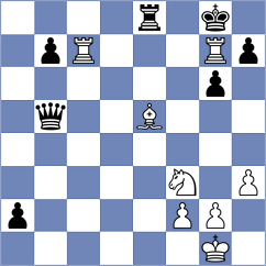 Kandil - Garcia Guerrero (chess.com INT, 2024)