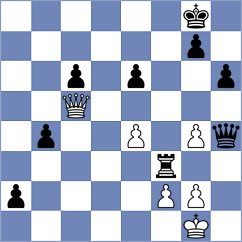 Lauridsen - Garcia Cuenca (chess.com INT, 2022)