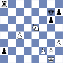 Rozovsky - Palchuk (Chess.com INT, 2021)
