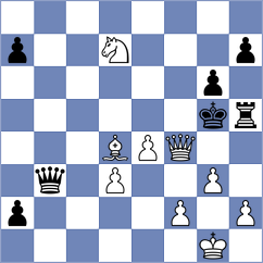 Perez Gormaz - Evdokimov (chess.com INT, 2024)
