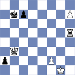 Durarbayli - Kuderinov (chess.com INT, 2023)