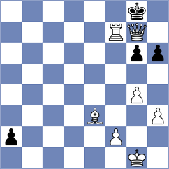 Adam - Filindash (chess.com INT, 2024)