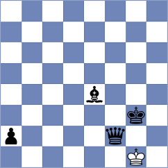 Huang - Estrada Nieto (chess.com INT, 2023)