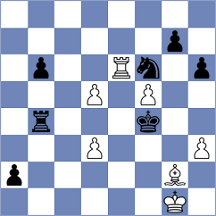 Wais - Muhammed (Chess.com INT, 2020)