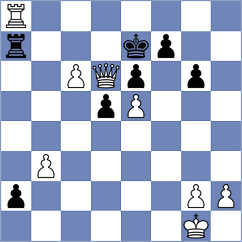 Harshavardhan - Vusatiuk (chess.com INT, 2021)