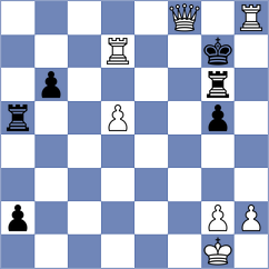 Bernadskiy - Moiseenko (chess.com INT, 2020)
