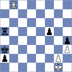 Shankar - Busygin (Chess.com INT, 2020)