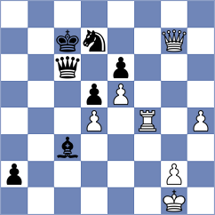 Sudakova - Lahav (Chess.com INT, 2020)