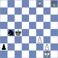 Belous - Wang (Chess.com INT, 2020)