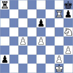 Goryachkina - Vantika (chess.com INT, 2021)