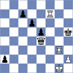 Kujawski - Shirov (chess.com INT, 2024)