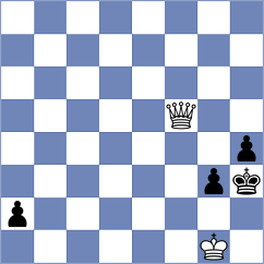 Bryakin - Smieszek (chess.com INT, 2024)