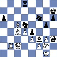 Gurevich - Makhmudov (chess.com INT, 2021)