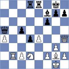 Petr - Trujillo Gonzalez (chess.com INT, 2023)