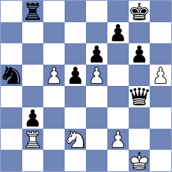 Guzman Lozano - Nanu (chess.com INT, 2023)