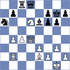 Molina - Todorovic (chess.com INT, 2024)