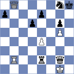Grabinsky - Lima (chess.com INT, 2024)