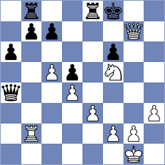 Dobrynina - Caku (chess.com INT, 2021)