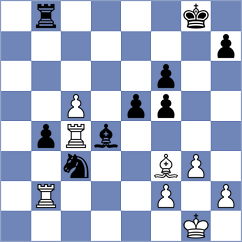 Magallanes - Joubert (chess.com INT, 2021)