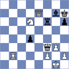 Ehlvest - Dudukin (Chess.com INT, 2018)