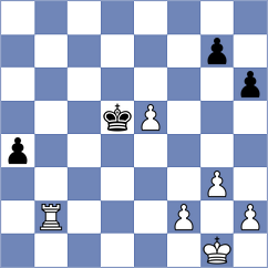 Yushko - Darmanin (chess.com INT, 2024)