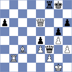 Shapiro - Zuriel (chess.com INT, 2024)