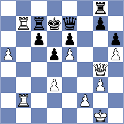 Paravyan - Anuj (chess.com INT, 2023)