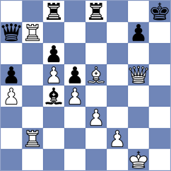 Sadubayev - Ballotti (chess.com INT, 2024)