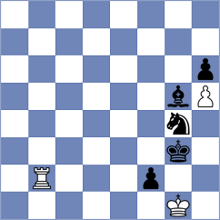 De La Colina - Durucay (chess.com INT, 2023)