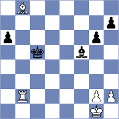 Sadovsky - Gutierrez Anaya (chess.com INT, 2023)